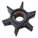 Impellers