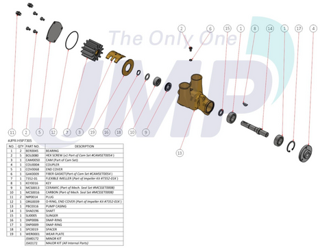 Major Service Kit - JPR-HSP7305