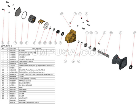 Major Service Kit for Onan JPR-ON7312