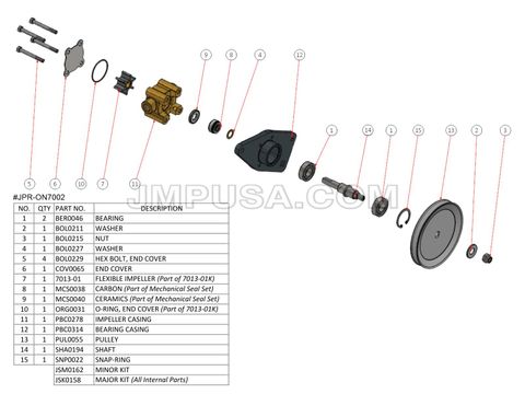 Major Service Kit - Onan JPR-ON7002