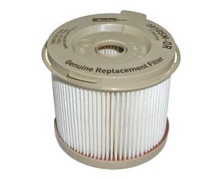 2 Micron Filter Element