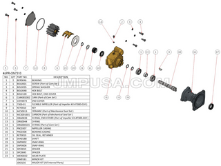 Major Service Kit - Onan JPR-ON7310