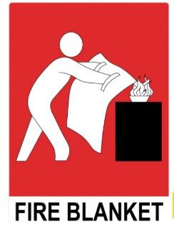 FIRE BLANKET ID SIGN