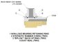 1/4" BSPP M X 1/4" BSPP F 90 DEG SWVL 5000 PSI STL