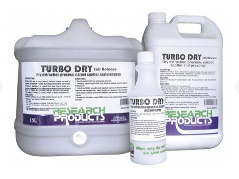 RESEARCH TURBO DRY SOIL RELEASE 5L 165166