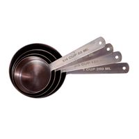 Measuring Cups