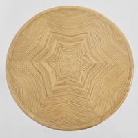 Chesapeake Round Table