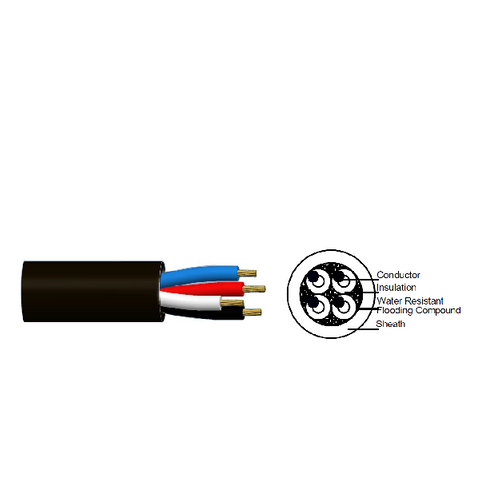 300 Metre Roll 14/020 4 Core Jelly Filled Cable