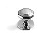 CENTRE KNOBS