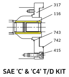 K3VL112/140 TD Coupling SAE C