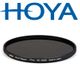Hoya Variable ND Filter