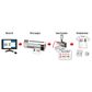 Epson SureColor F561 Dye Sublimation Printer 3Yr Warranty