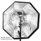 Xlite 80cm Umbrella Octa Speedlite Softbox + Grid Ex-Demo