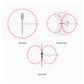 Deity BF1 UHF Antenna Omnidirectional Wideband