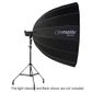 Elinchrom Litemotiv Parabolic 190cm