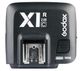 Godox X1 TTL Wireless Flash Trigger Receiver for Canon