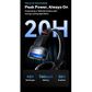 Godox SkyTalk Air 3s Wireless Headset System