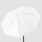 Godox Umbrella Translucent 85cm +  Rear Diffuser