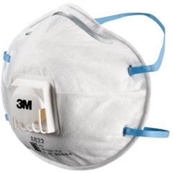 Dust Masks & Ear Plugs