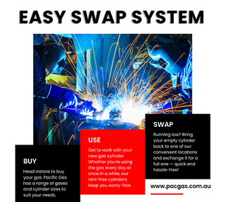 Buy Outright Cylinder (No Rental Fees)