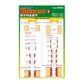 Master Tools Masking Tape 1 x 20mm 1 x 30mm with Holder