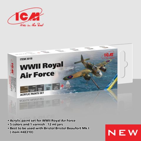 ICM Paint Set for WWII Royal Airforce