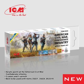 ICM Paint Set American Civil War