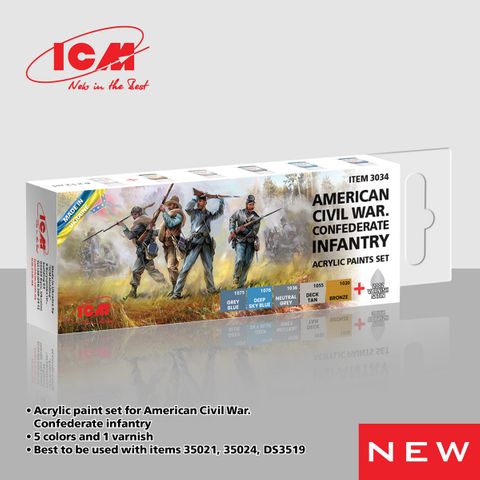 ICM Paint Set American Civil War