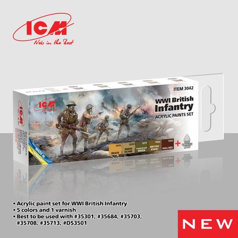 ICM Paint Set for WWI British Infantry