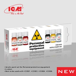 ICM Paint Set Personal Protective Equipment