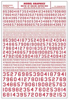 Woodland Scenics 45°Usa Gothic Numbers Red Dt