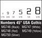 Woodland Scenics 45°Usa Gothic Numbers Yel Dt