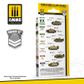 Ammo Stug III Mid & Late Colour Set