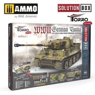 Ammo Solution Box - WWII German Tanks