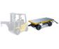 Huina 1:10 Flatbed Trailer Suits 1577