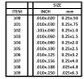 Evergreen Styrene Strips .010 X .020 In-10