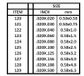 Evergreen Styrene Strips .020 X .060 In-10