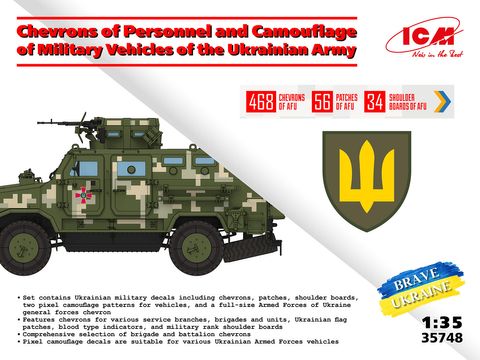 ICM Decals & Camouflage for Ukraine Army-Vehicles