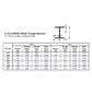 Evergreen Plastic H-Column .060(1.5 Mm) (4)