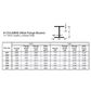 Evergreen Plastic H-Column .188(4.8 Mm) (3)