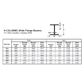 Evergreen Plastic H-Column .250(6.4 Mm) (2)