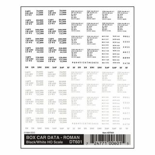 Woodland Scenics Box Car Data - Roman Blk/Wht