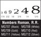 Woodland Scenics Numbers Roman Rr BlackDt