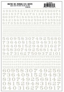Woodland Scenics Numbers Roman Rr WhiteDt *