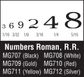 Woodland Scenics Numbers Roman Rr WhiteDt *