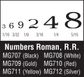 Woodland Scenics Numbers Roman Rr Gold Dt