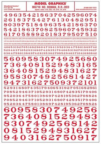 Woodland Scenics Numbers Roman Rr Red Dt