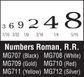 Woodland Scenics Numbers Roman Rr Red Dt