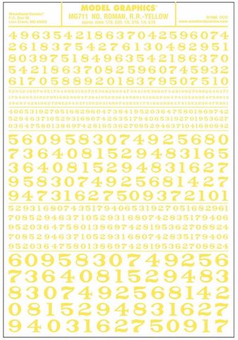 Woodland Scenics Numbers Roman Rr YellowDt