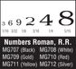 Woodland Scenics Numbers Roman Rr YellowDt